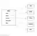 Fig. 01 - Synoptic emergency cellular device and system