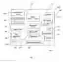 Fig. 02 - Synoptic emergency cellular device and system