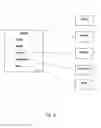 Fig. 05 - Synoptic emergency cellular device and system