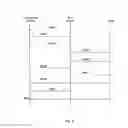 Fig. 08 - Synoptic emergency cellular device and system