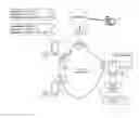 Fig. 01 - DEVICE IDENTIFICATION SYSTEM AND METHOD