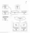 Fig. 01 - Deployment of proximity beacon devices