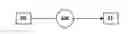 Fig. 01 - Discovery message transmission for device to device communication
