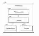 Fig. 01 - METHODS FOR CONFIGURING A MOBILE DEVICE AND RELATED MOBILE DEVICES