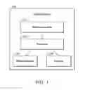 Fig. 02 - METHODS FOR CONFIGURING A MOBILE DEVICE AND RELATED MOBILE DEVICES