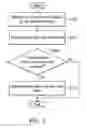 Fig. 04 - METHODS FOR CONFIGURING A MOBILE DEVICE AND RELATED MOBILE DEVICES