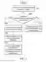 Fig. 06 - METHODS FOR CONFIGURING A MOBILE DEVICE AND RELATED MOBILE DEVICES
