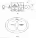 Fig. 02 - Method, wireless device, computer program and computer program product for assisting access to access protected services
