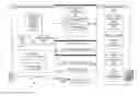 Fig. 01 - Transparent two-factor authentication via mobile communication device