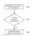 Fig. 01 - Establishing WLAN association