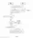 Fig. 04 - Establishing WLAN association