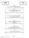 Fig. 08 - Establishing WLAN association