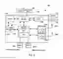 Fig. 03 - Preventing coexistence interference through smart band selection in MSMA devices