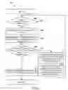 Fig. 09 - Preventing coexistence interference through smart band selection in MSMA devices