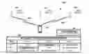 Fig. 01 - Avoidance of interference during simultaneous multi-active technologies in global mode