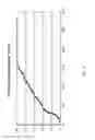Fig. 09 - Geo-location error correction for small cell placement