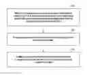 Fig. 01 - Methods, systems and devices for small cell communications