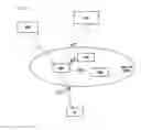 Fig. 10 - Methods, systems and devices for small cell communications