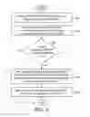 Fig. 03 - Wireless communication method, wireless communication device and non-transitory computer readable recording medium thereof