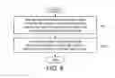 Fig. 07 - Wireless communication method, wireless communication device and non-transitory computer readable recording medium thereof