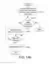 Fig. 17 - Wireless communication method, wireless communication device and non-transitory computer readable recording medium thereof