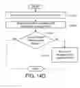 Fig. 19 - Wireless communication method, wireless communication device and non-transitory computer readable recording medium thereof