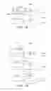 Fig. 22 - Wireless communication method, wireless communication device and non-transitory computer readable recording medium thereof