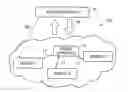 Fig. 01 - Methods, apparatus and computer programs for obtaining data