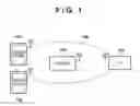 Fig. 02 - Communication apparatus, control method, and storage medium