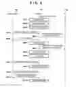 Fig. 07 - Communication apparatus, control method, and storage medium