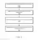 Fig. 09 - Measurement of a first RAT based on metrics of a second RAT