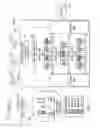 Fig. 02 - System and method for transporting information to services in a network environment