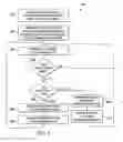Fig. 04 - System and method for dynamic resource allocation over licensed and unlicensed spectrums