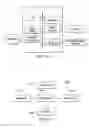Fig. 07 - System and method for dynamic resource allocation over licensed and unlicensed spectrums