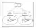 Fig. 01 - Base station