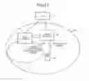 Fig. 17 - Base station