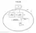 Fig. 18 - Base station