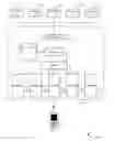 Fig. 01 - Multi-service provider wireless access point