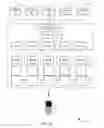 Fig. 06 - Multi-service provider wireless access point