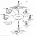 Fig. 01 - Decreasing battery power consumption in mobile communication devices