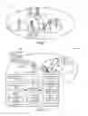 Fig. 02 - Enhanced mechanism of uplink time alignment maintenance for inter-ENB carrier aggregation
