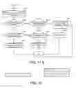 Fig. 09 - Enhanced mechanism of uplink time alignment maintenance for inter-ENB carrier aggregation