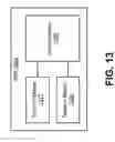 Fig. 14 - Systems and methods for carrier aggregation