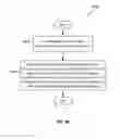Fig. 27 - Apparatus and method for inter-band pairing of carriers for time division duplex transmit- and receive-switching and its application to multiplexing of different transmission time intervals