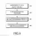 Fig. 08 - Extension of physical downlink control signaling in a communication system