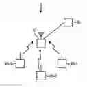 Fig. 01 - Base station apparatus, communication controlling method and communication system