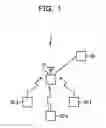 Fig. 02 - Base station apparatus, communication controlling method and communication system
