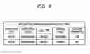 Fig. 07 - Base station apparatus, communication controlling method and communication system