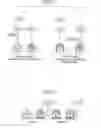 Fig. 09 - User apparatus and uplink control information transmission method