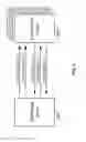 Fig. 02 - Apparatus and method for inter-band pairing of carriers for time division duplex transmit- and receive-switching